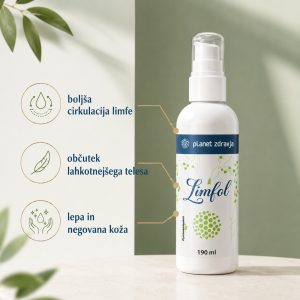 Limfol – infografika s tremi ključnimi učinki: boljša cirkulacija limfe, občutek lahkotnejšega telesa in lepa ter negovana koža.